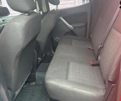 Ford Ranger XLS 3.2 AT – Doble Cabina – Automática – 4x2 2020